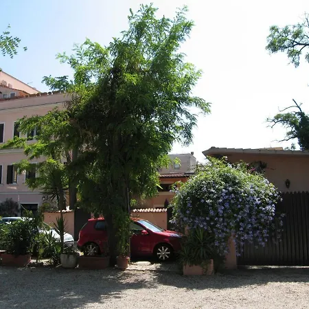 Small Via Dei Sabelli 195